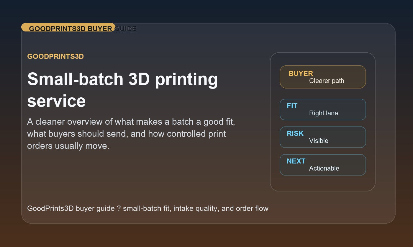 Branded GoodPrints3D image for a guide about small-batch 3D printing service fit and order flow.