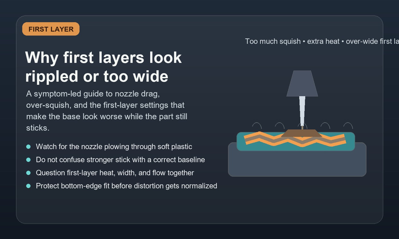 Close-up hero image showing a rippled 3D printer first layer with wavy over-compressed lines on the build plate.