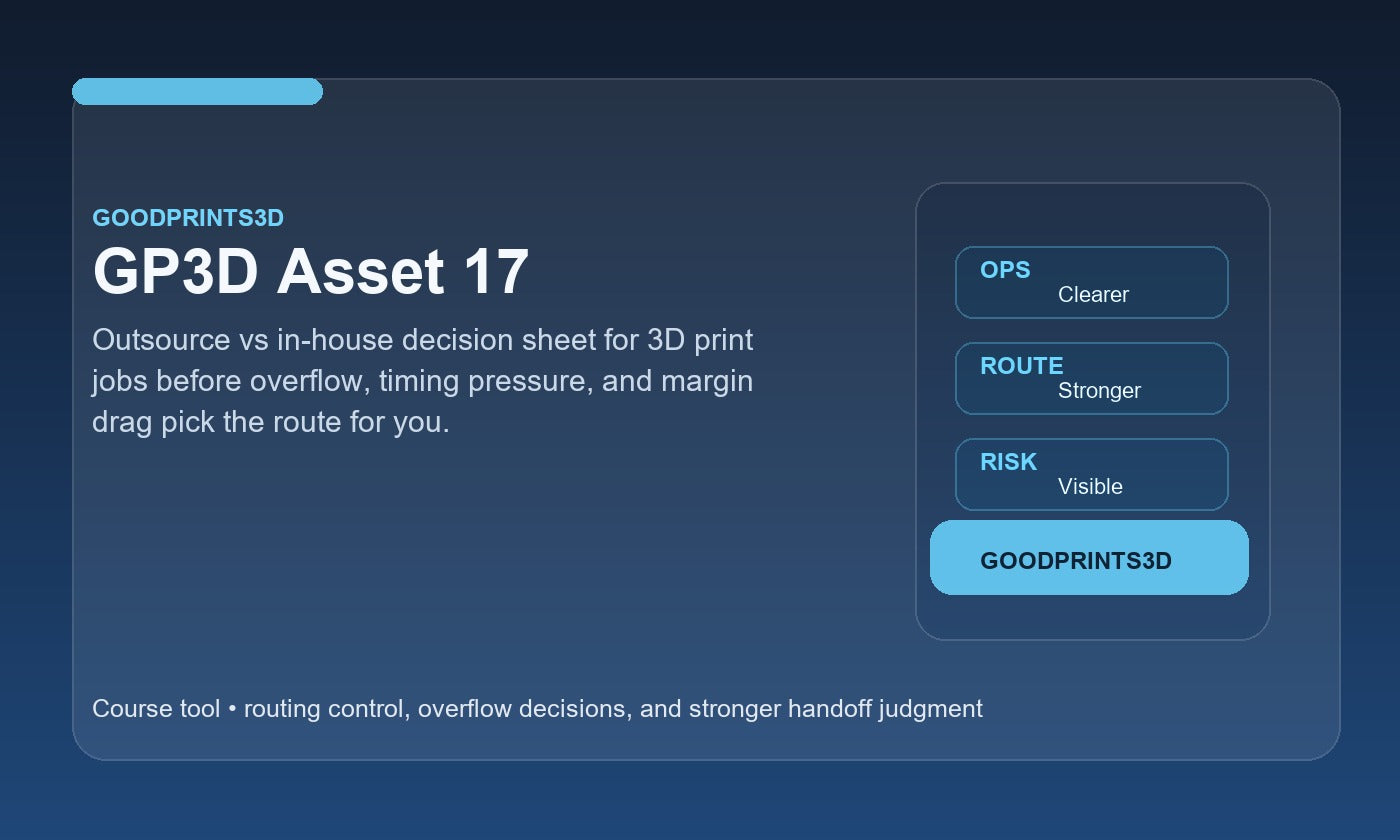 Branded GoodPrints3D image for GP3D Asset 17, an outsource versus in-house decision sheet for 3D print jobs.