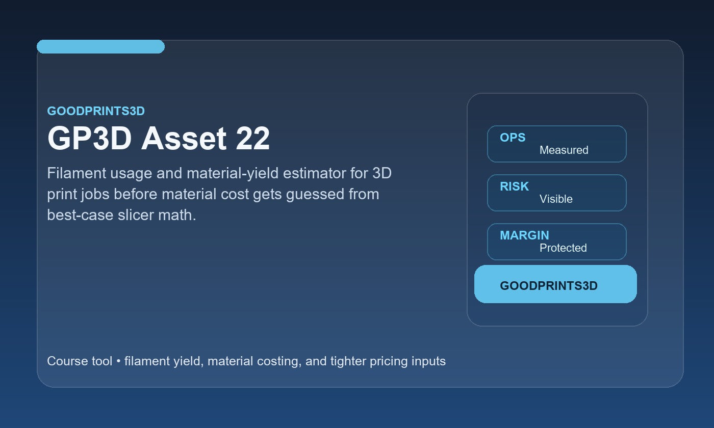 Branded GoodPrints3D image for GP3D Asset 22, a filament usage and material-yield estimator for 3D print jobs.