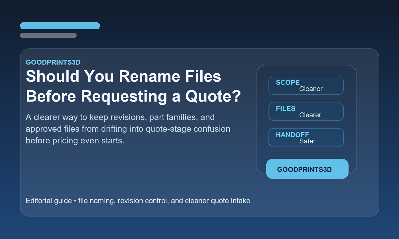 Branded GoodPrints3D article image for a guide about whether to rename files before requesting a custom 3D printing quote.