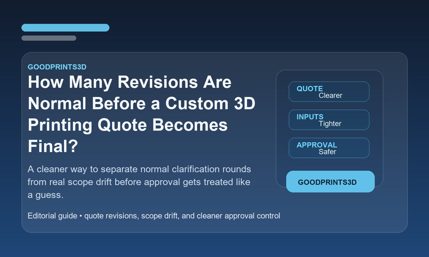 Branded GoodPrints3D article image for a guide about how many revisions are normal before a custom 3D printing quote becomes final.