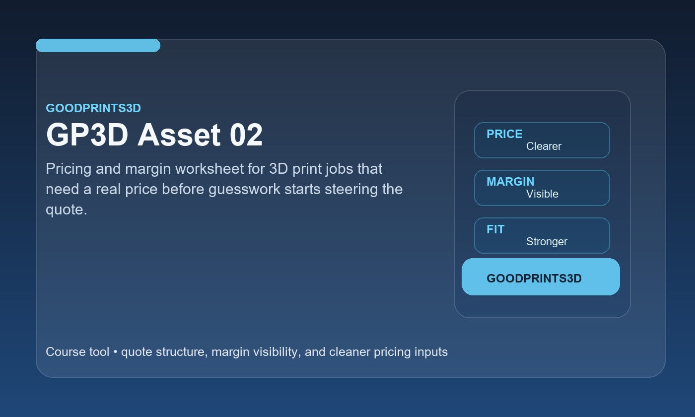 Branded GoodPrints3D image for GP3D Asset 02, a pricing and margin worksheet for 3D print jobs.