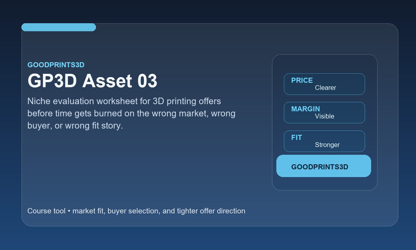 Branded GoodPrints3D image for GP3D Asset 03, a niche evaluation worksheet for 3D printing offers.