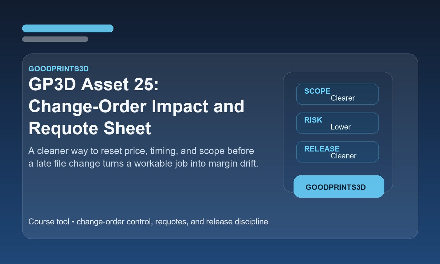 Branded GoodPrints3D article image for Asset 25, a change-order impact and requote sheet for 3D print jobs.
