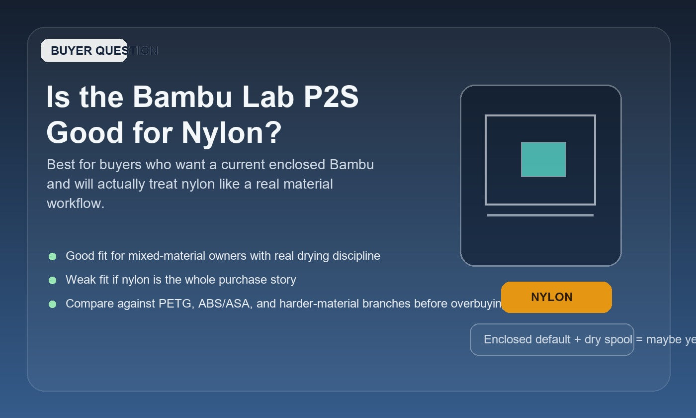 Illustration of a Bambu Lab P2S with a nylon badge for a buyer guide about whether the printer makes sense for nylon.