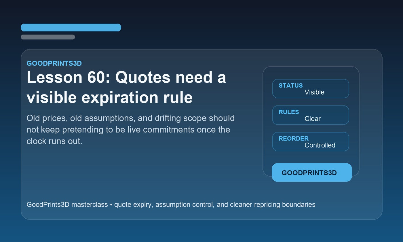 Branded GoodPrints3D image for Lesson 60 about quote expiration rules and keeping old pricing from being treated like a live commitment.