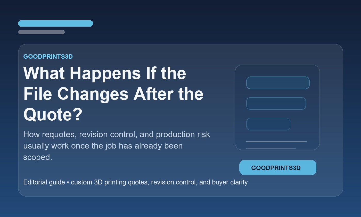Branded GoodPrints3D article image for a guide about what happens if a file changes after a custom 3D printing quote.