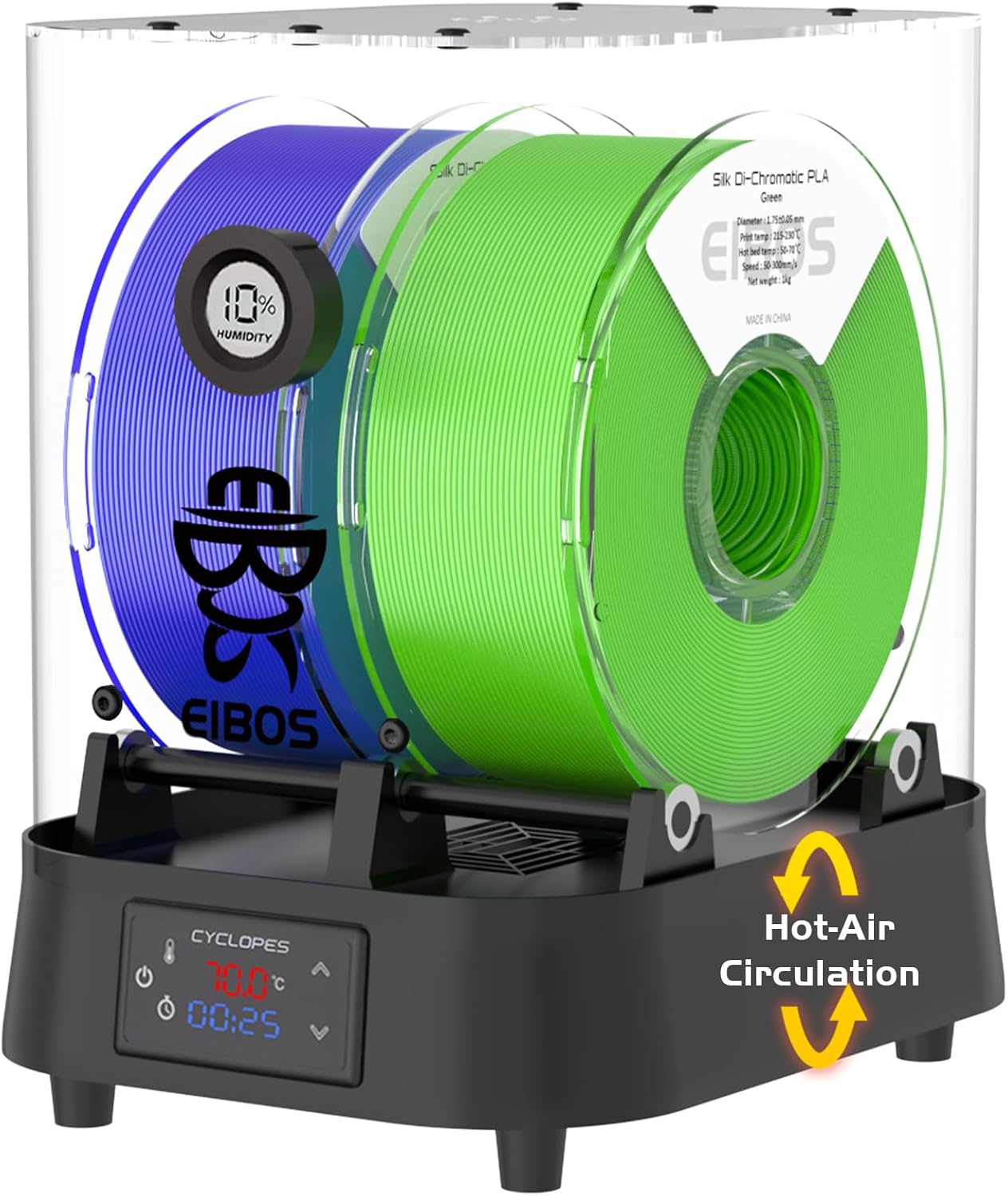 Dual-spool filament dryer used as the featured image for troubleshooting two active spools that keep picking up moisture between prints