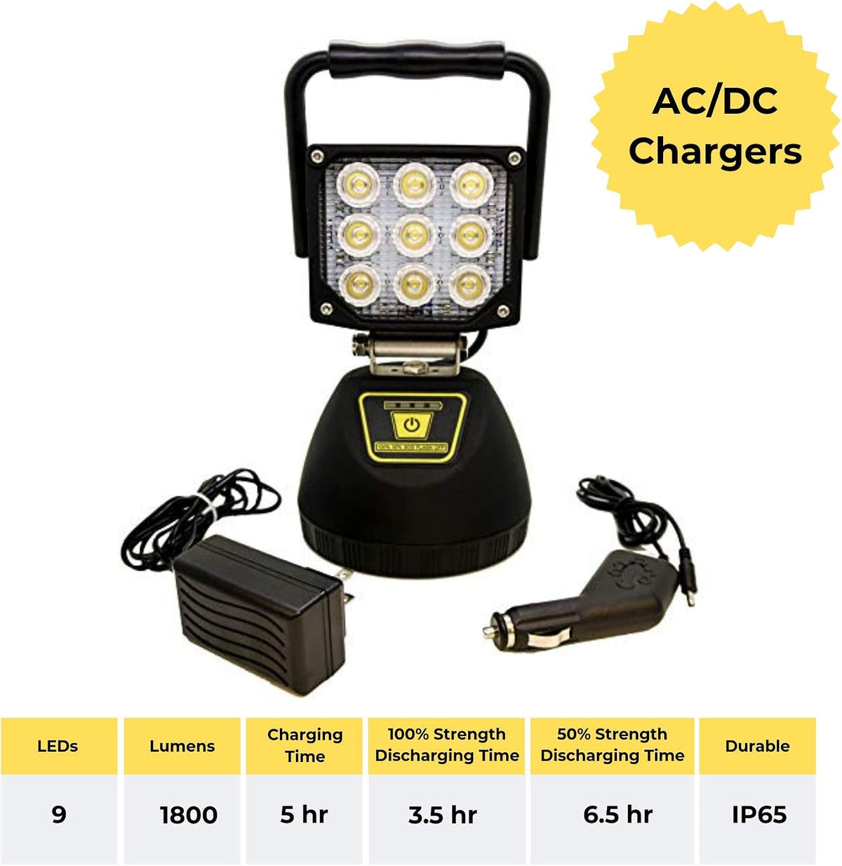 SiteLites rechargeable magnetic work light for 3D printer maintenance and inspection work