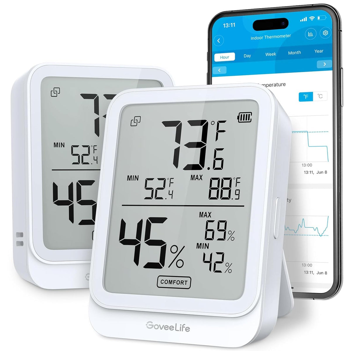 GoveeLife H5104 mini hygrometer thermometer for dry boxes filament bins and storage cabinets