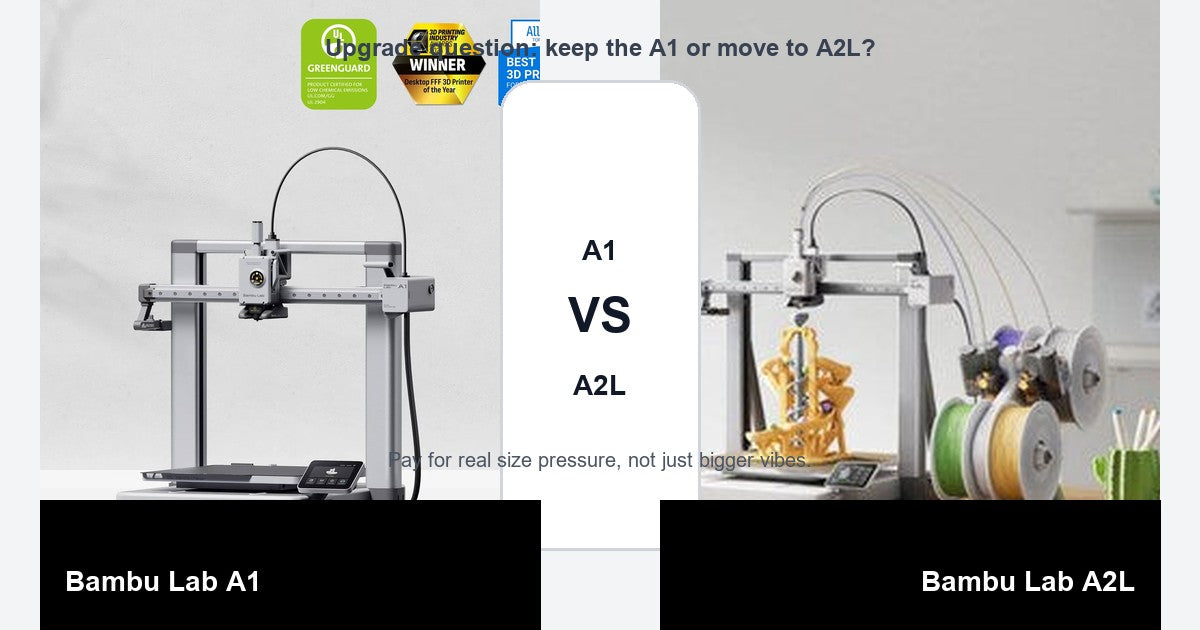 Bambu Lab A1 to A2L upgrade comparison hero image