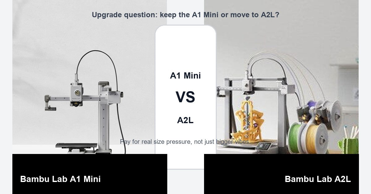 Bambu Lab A1 Mini to A2L upgrade comparison hero image