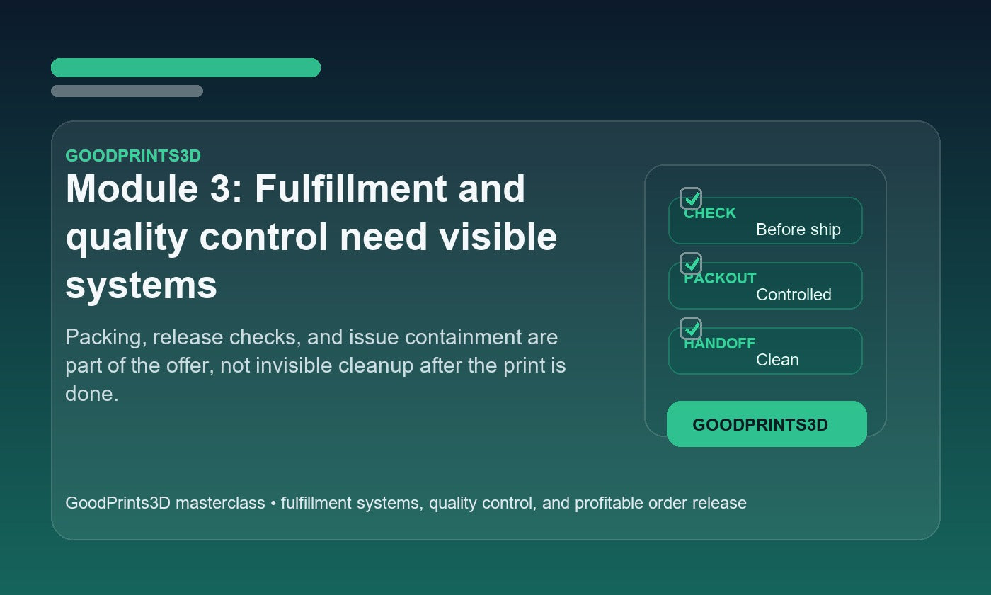 Branded GoodPrints3D image for Module 3 about fulfillment, quality control, and the systems that keep 3D print orders profitable.