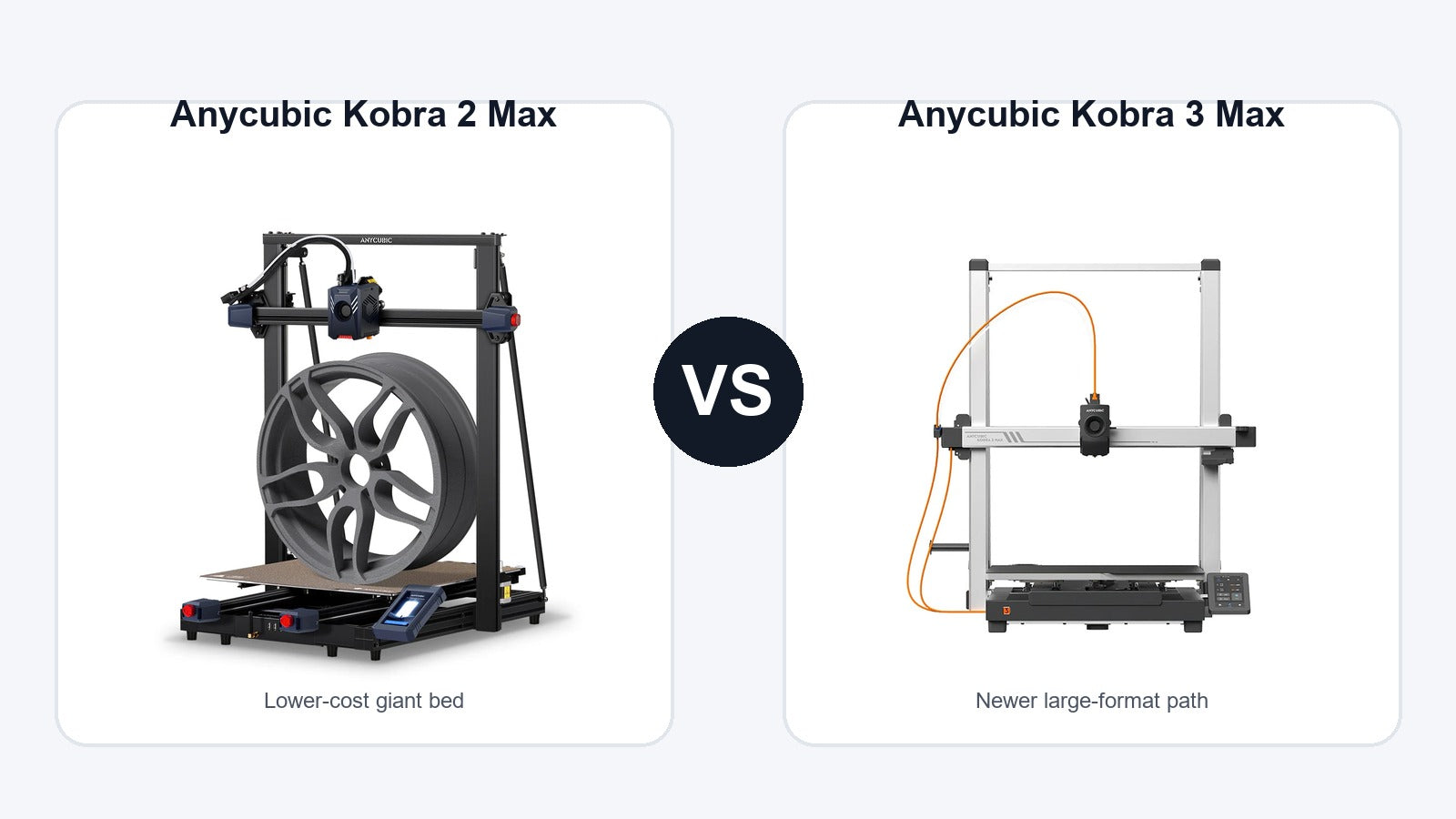 Anycubic Kobra 2 Max and Anycubic Kobra 3 Max 3D printer comparison hero image