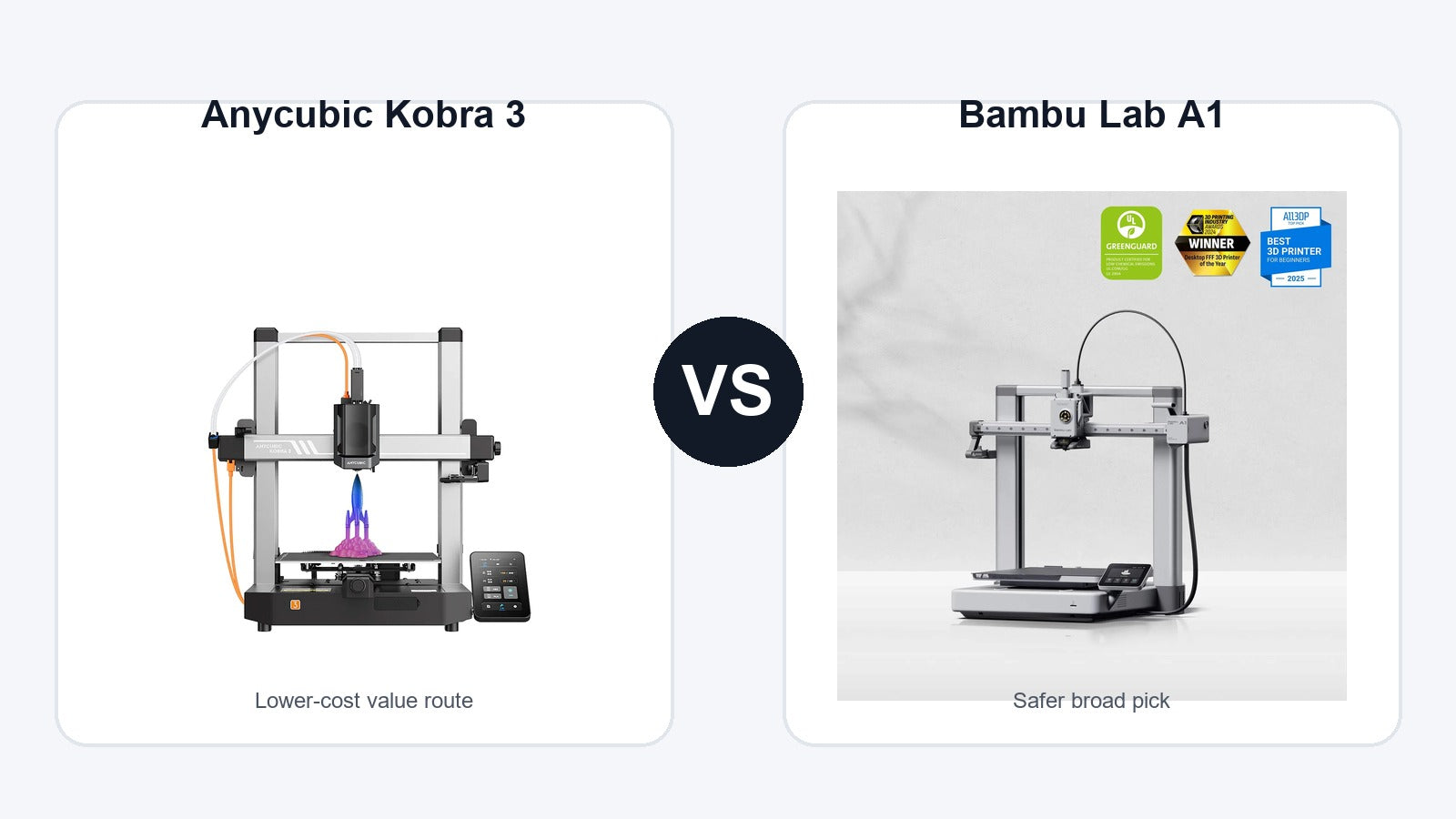 Anycubic Kobra 3 and Bambu Lab A1 3D printer comparison hero image