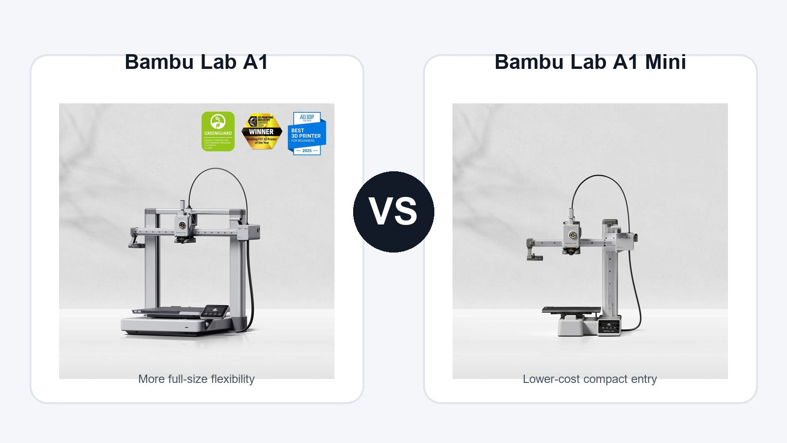 Bambu Lab A1 and Bambu Lab A1 Mini 3D printer comparison hero image