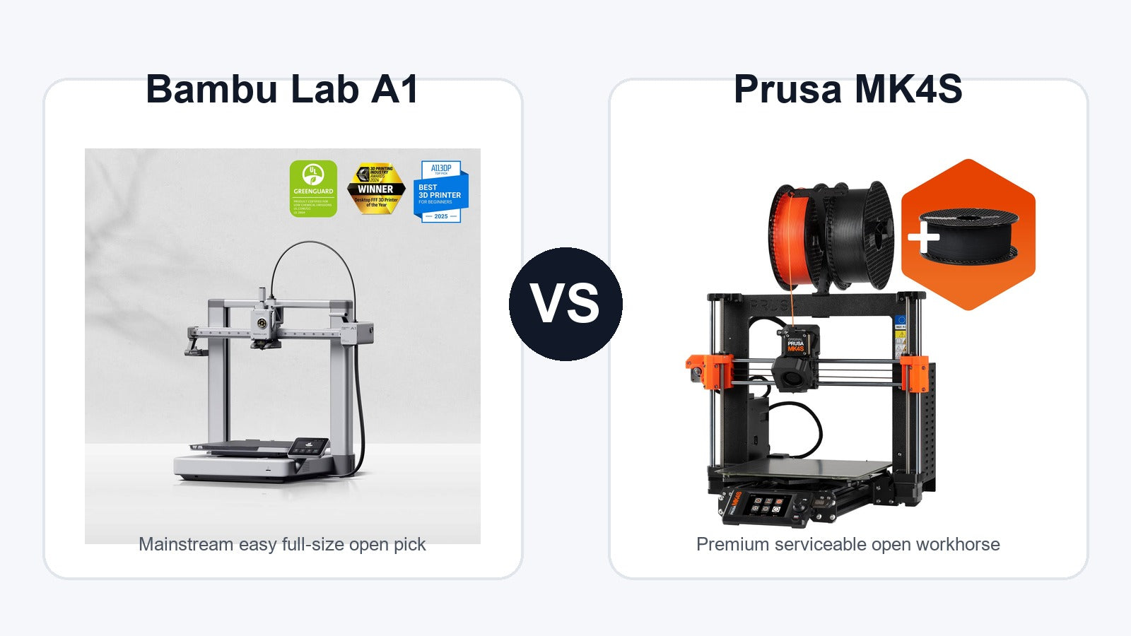 Bambu Lab A1 and Prusa MK4S 3D printer comparison hero image
