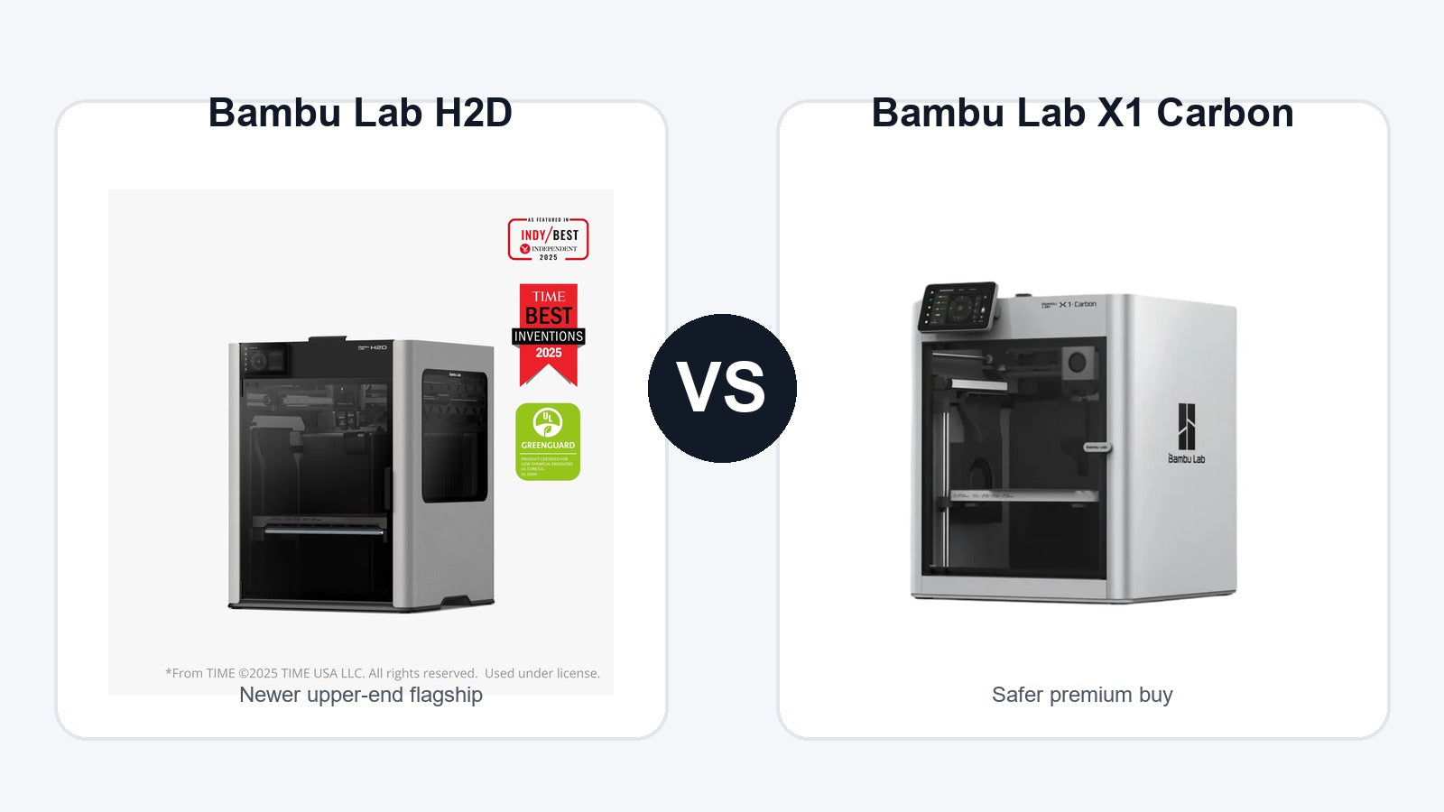 Bambu Lab H2D and Bambu Lab X1 Carbon 3D printer comparison hero image