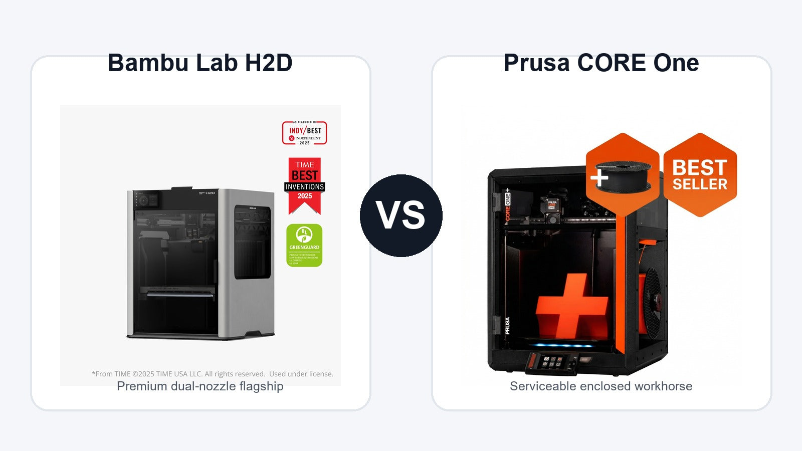Bambu Lab H2D and Prusa CORE One 3D printer comparison hero image