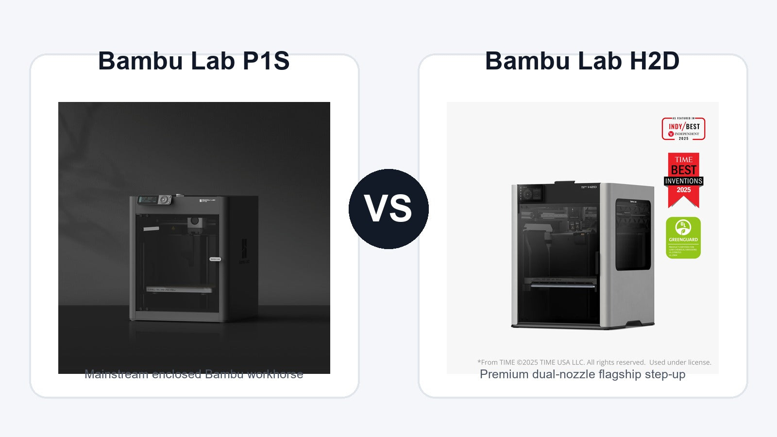 Bambu Lab P1S and Bambu Lab H2D 3D printer comparison hero image