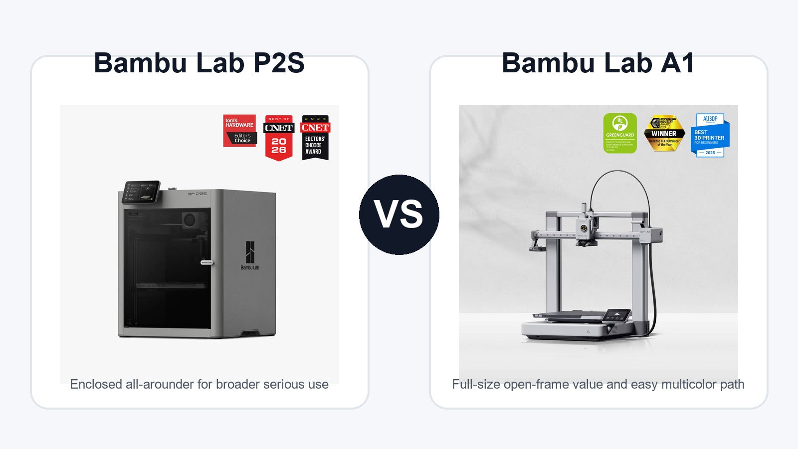 Bambu Lab P2S and Bambu Lab A1 comparison hero image