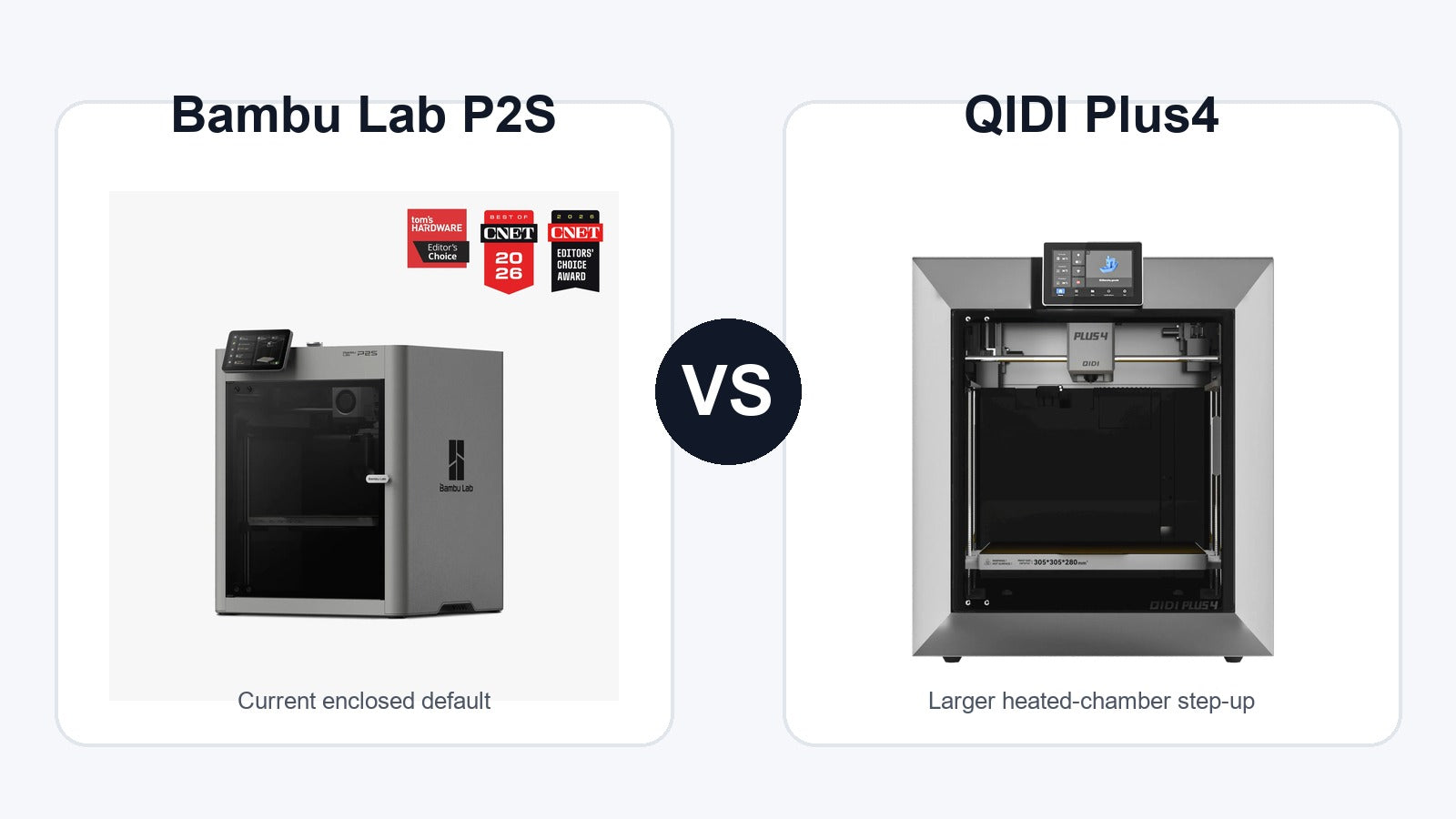 Bambu Lab P2S and QIDI Plus4 3D printer comparison hero image