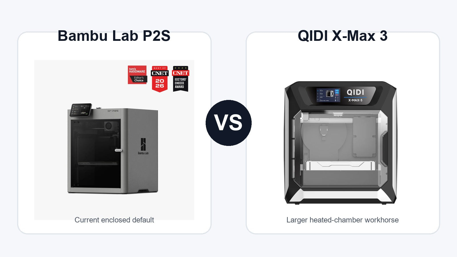 Bambu Lab P2S and QIDI X-Max 3 3D printer comparison hero image