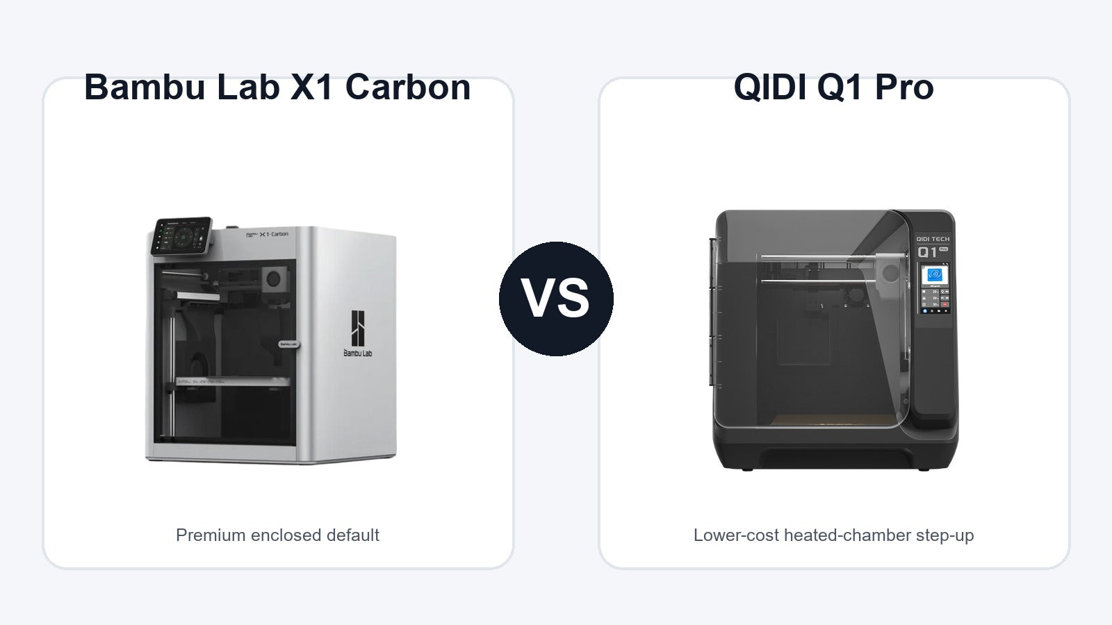 Bambu Lab X1 Carbon vs QIDI Q1 Pro comparison hero image