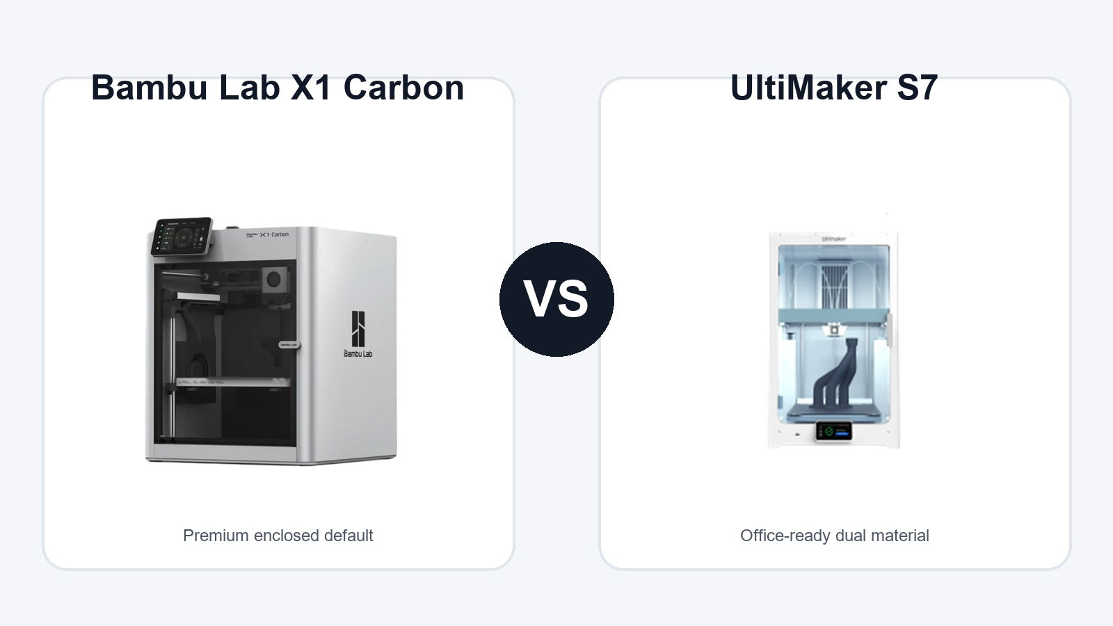 Bambu Lab X1 Carbon vs UltiMaker S7 comparison hero image