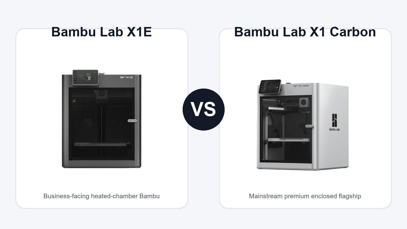 Bambu Lab X1E and Bambu Lab X1 Carbon 3D printer comparison hero image