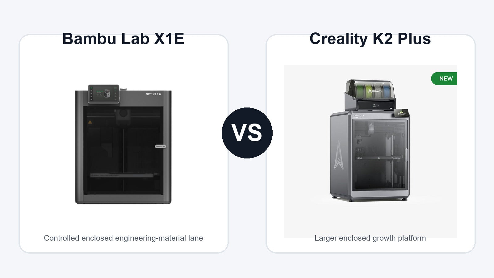 Bambu Lab X1E and Creality K2 Plus 3D printer comparison hero image