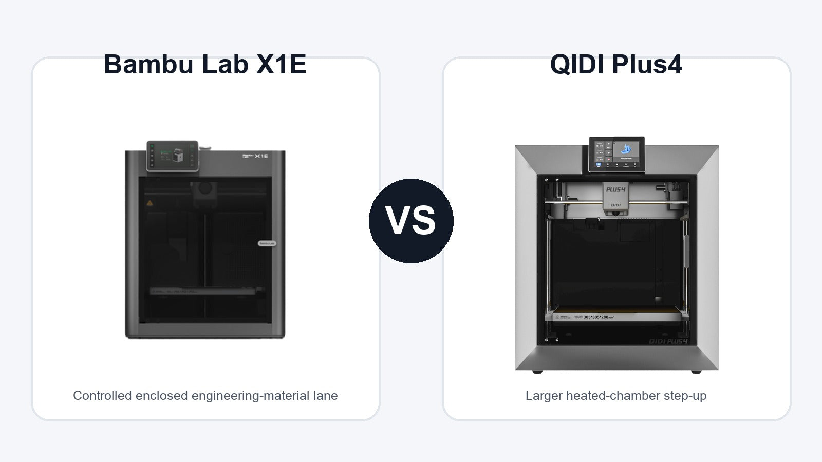 Bambu Lab X1E and QIDI Plus4 3D printer comparison hero image