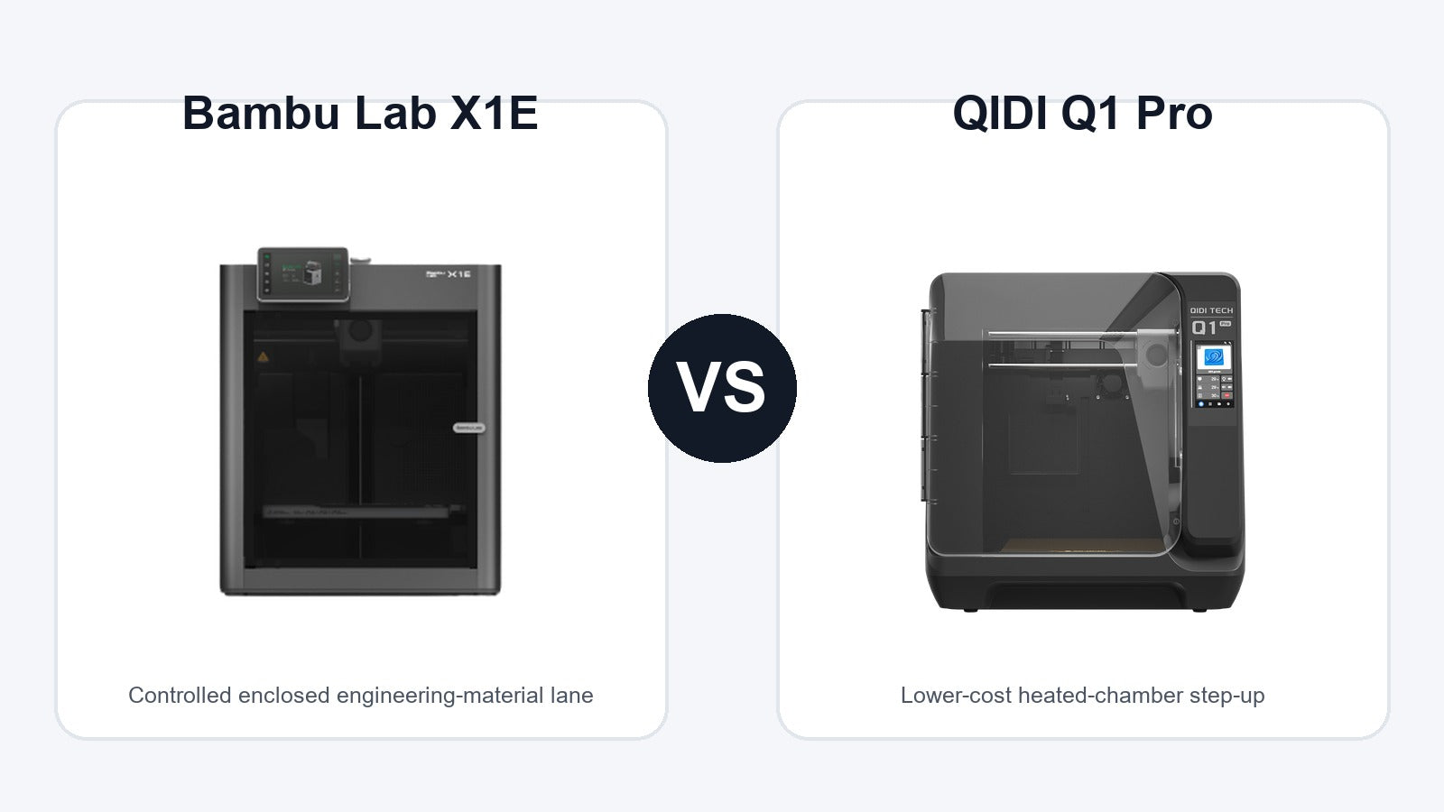 Bambu Lab X1E and QIDI Q1 Pro 3D printer comparison hero image