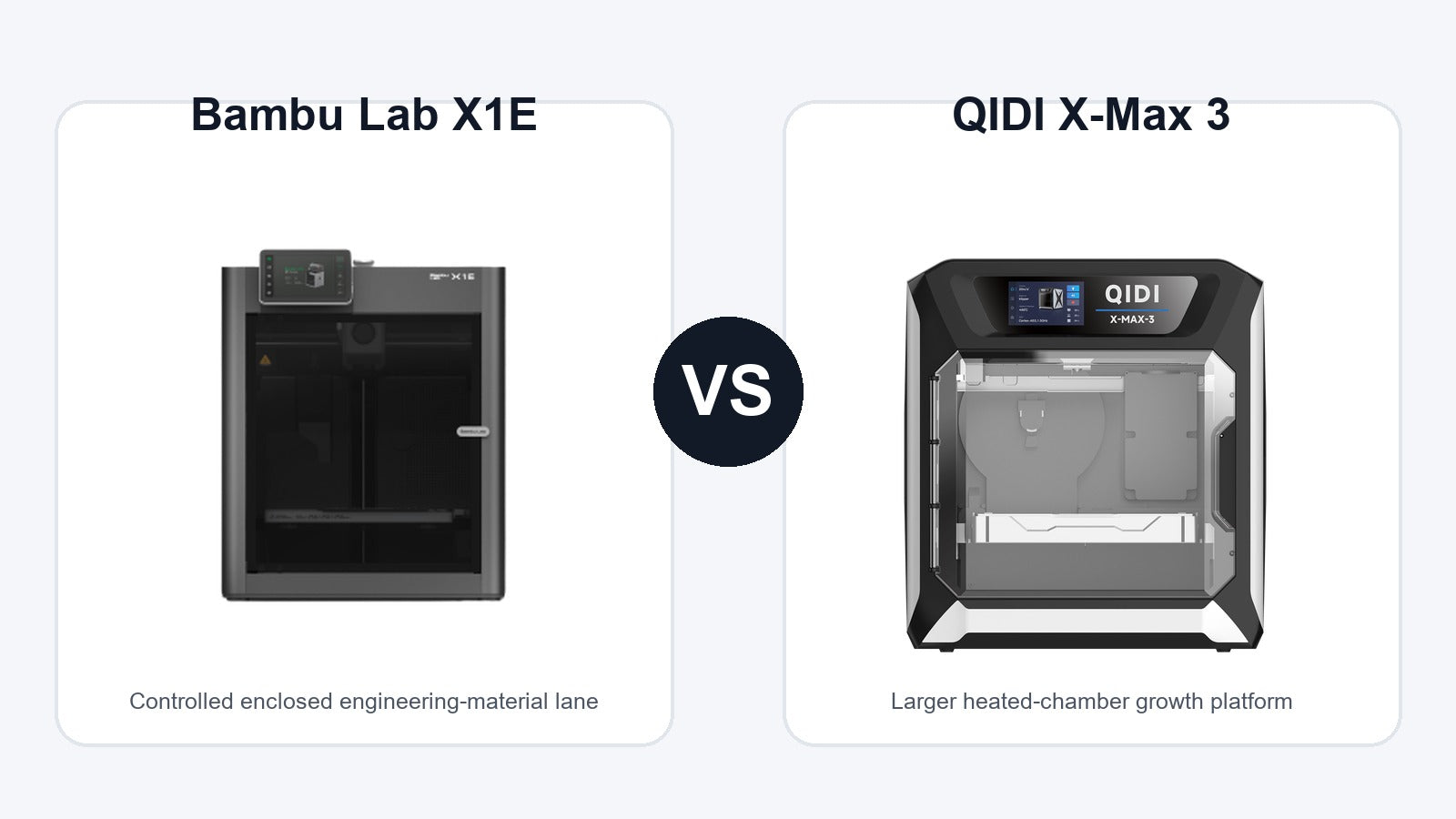 Bambu Lab X1E and QIDI X-Max 3 3D printer comparison hero image