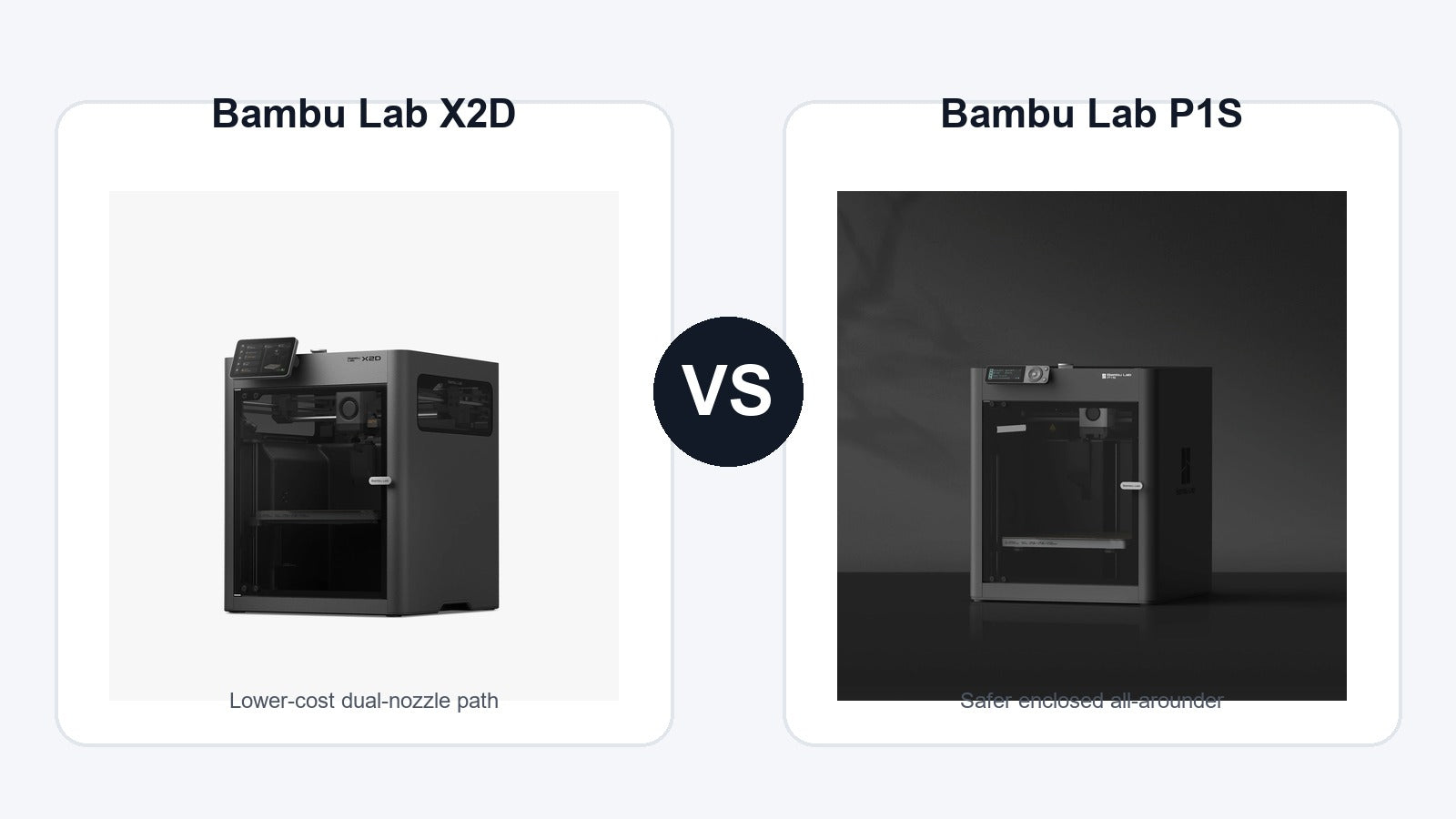 Bambu Lab X2D and Bambu Lab P1S 3D printer comparison hero image