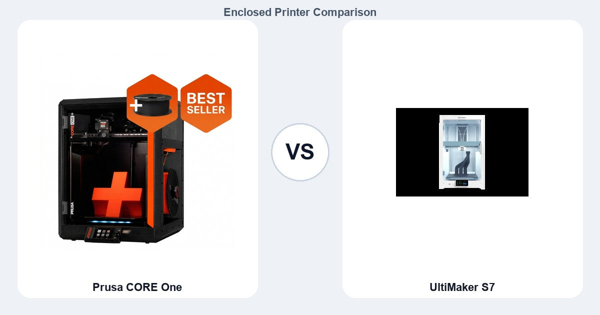 Prusa CORE One vs UltiMaker S7 comparison hero image