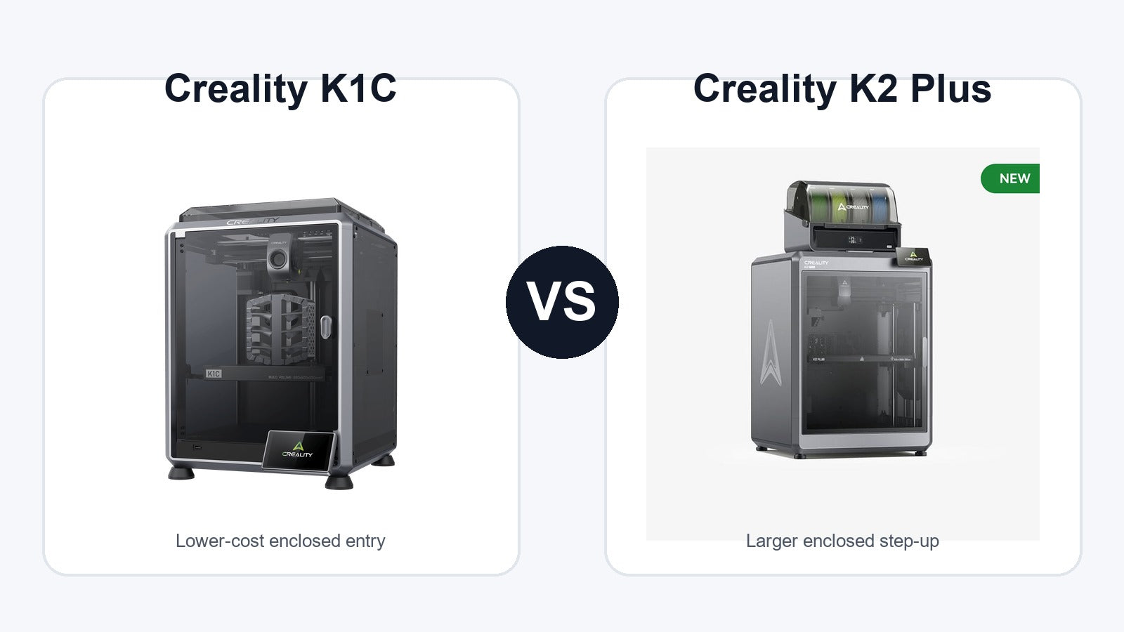 Creality K1C and Creality K2 Plus 3D printer comparison hero image