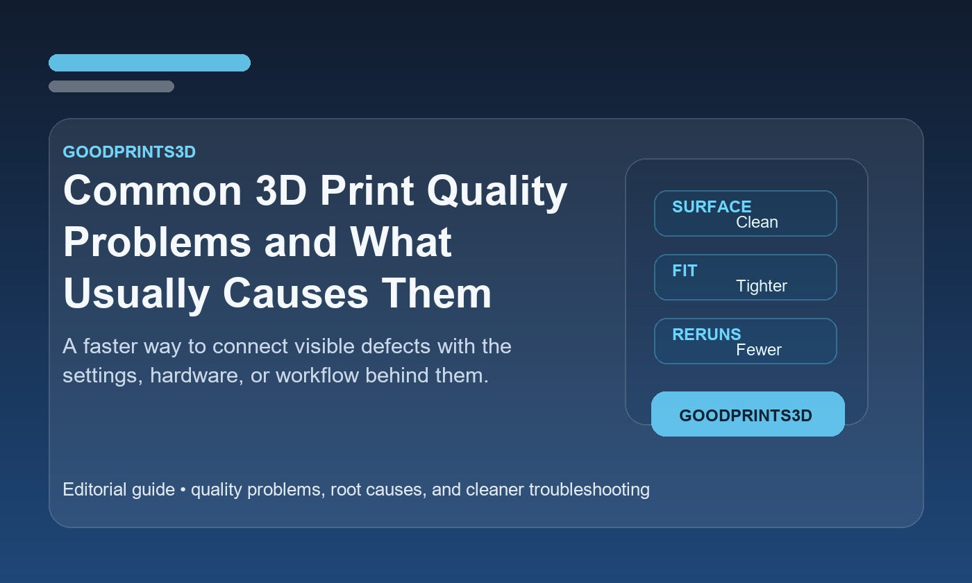 Branded GoodPrints3D article image for a guide about common 3D print quality problems and what usually causes them.