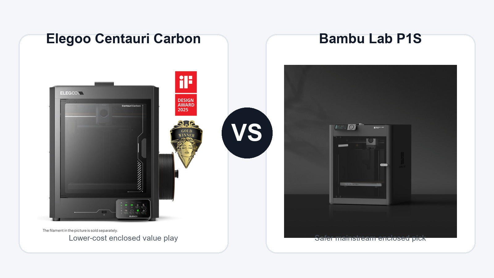 Elegoo Centauri Carbon and Bambu Lab P1S 3D printer comparison hero image