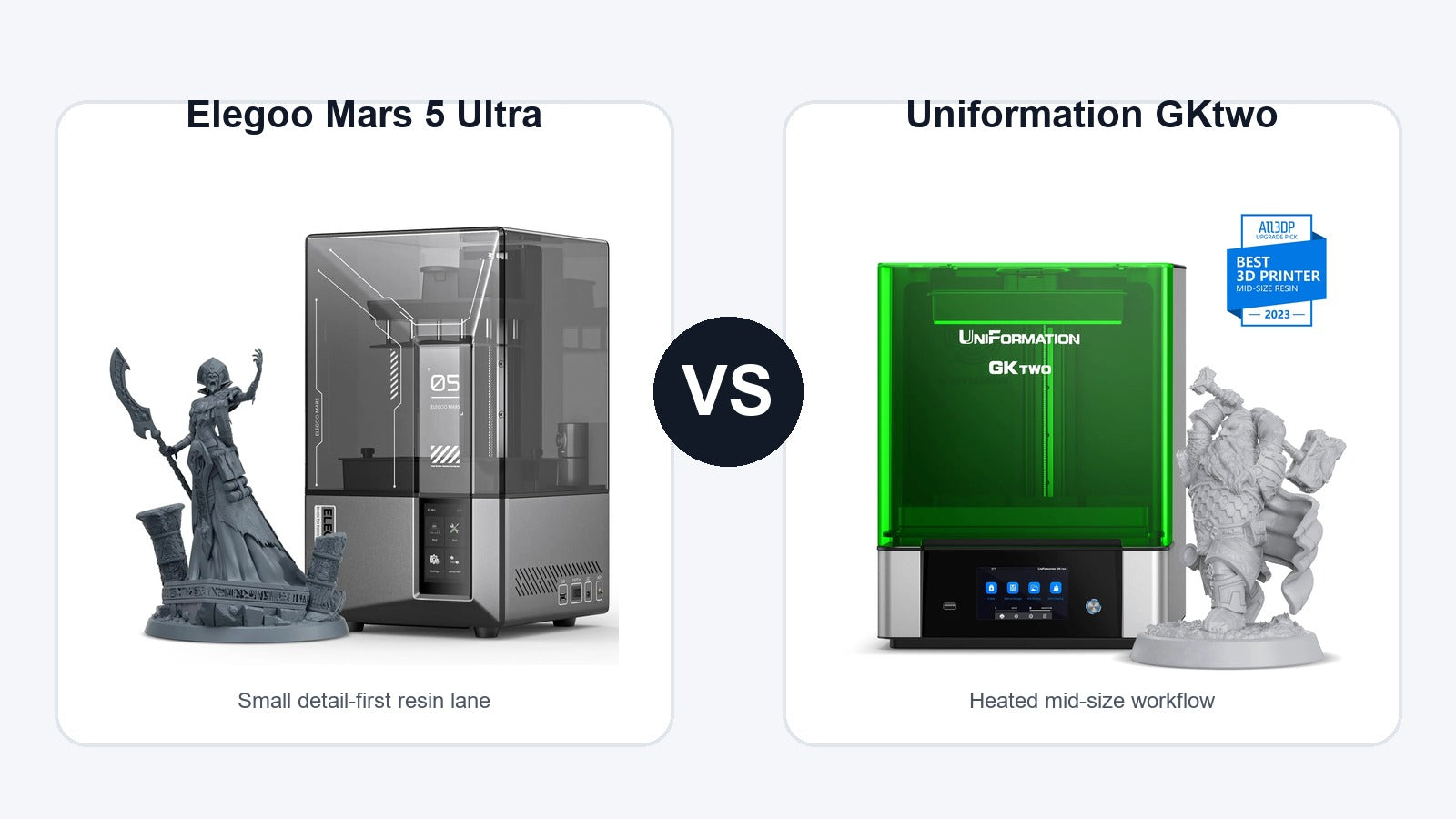 Elegoo Mars 5 Ultra and Uniformation GKtwo resin 3D printer comparison hero image