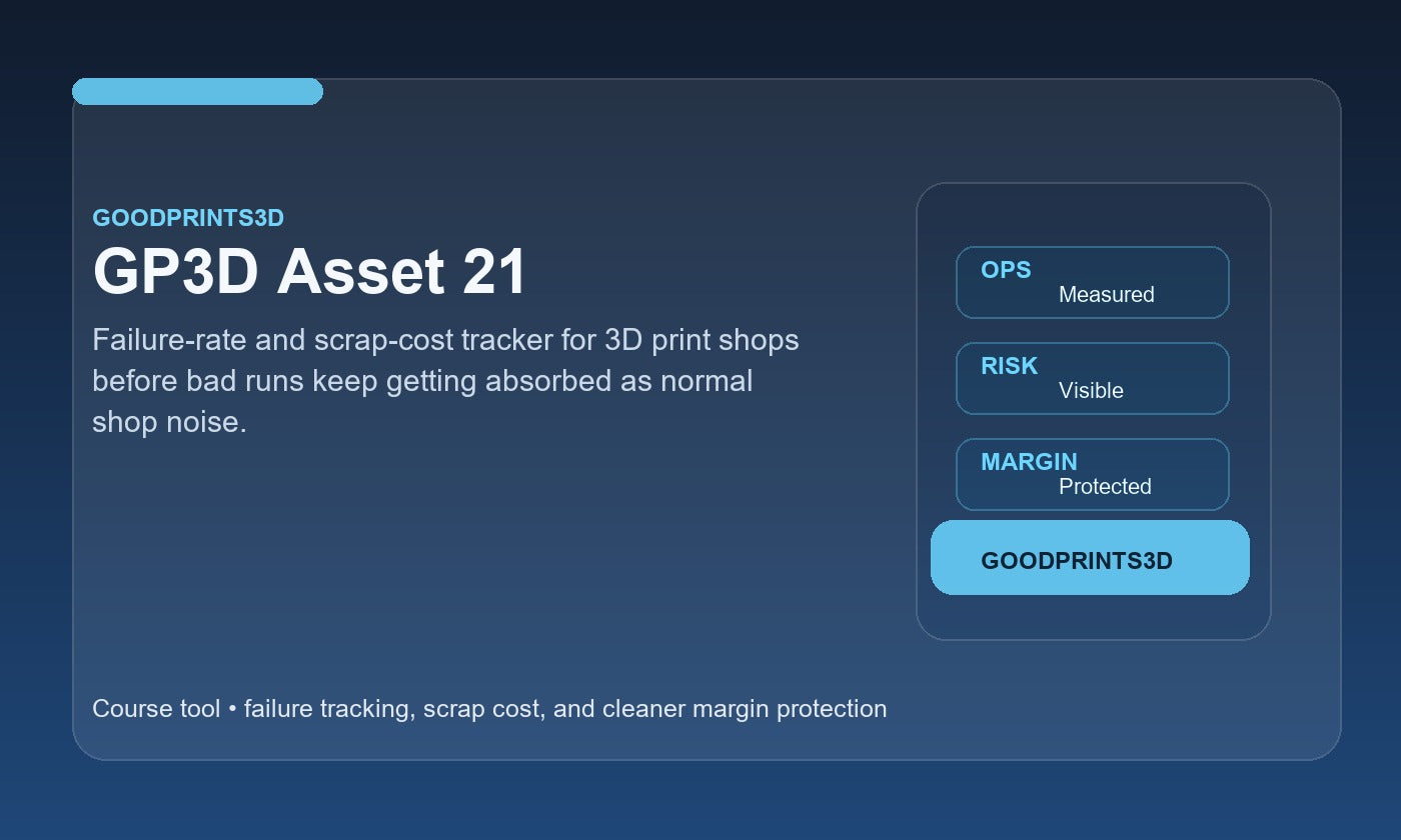 Branded GoodPrints3D image for GP3D Asset 21, a failure-rate and scrap-cost tracker for 3D print shops.