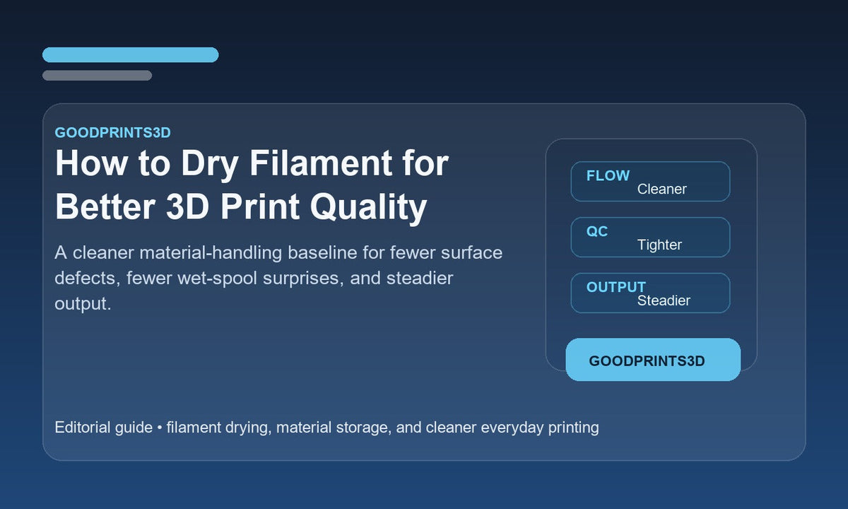 Branded GoodPrints3D article image for a guide about drying filament for better 3D print quality.