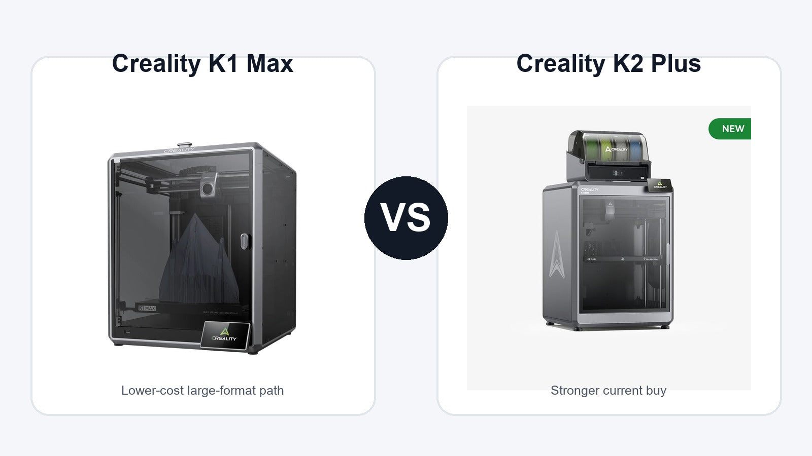 Creality K1 Max and Creality K2 Plus 3D printer comparison hero image