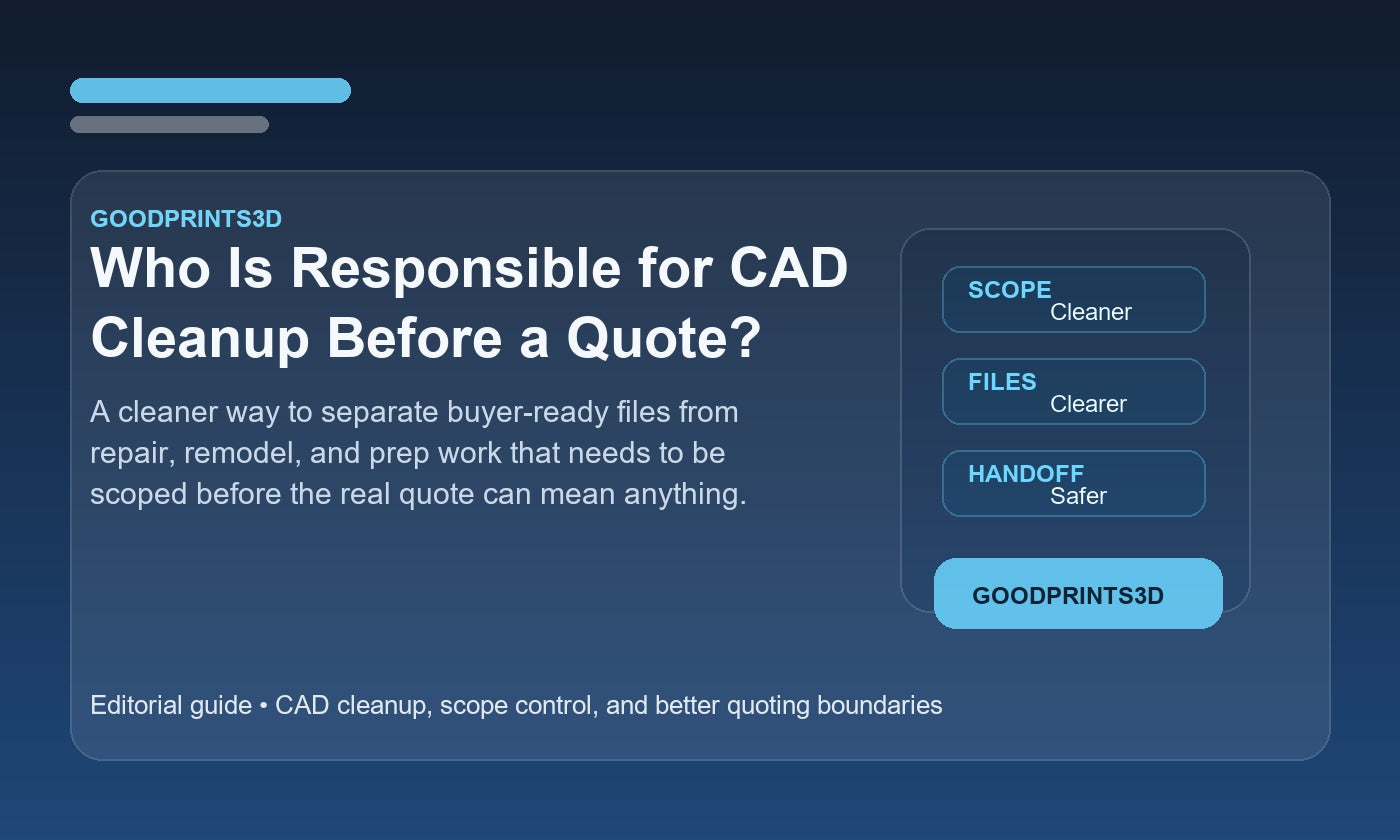 Branded GoodPrints3D article image for a guide about who is responsible for CAD cleanup before a custom 3D printing quote.