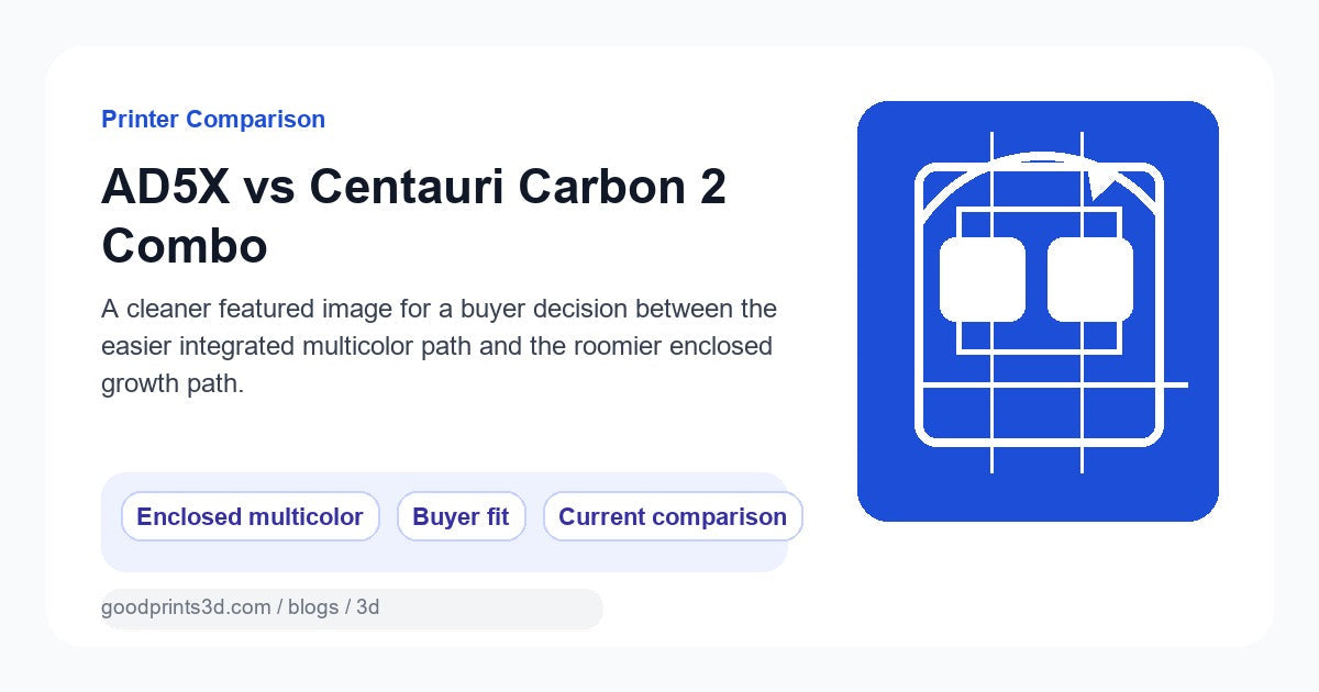 Featured image for a GoodPrints3D printer comparison between the FlashForge AD5X and the Elegoo Centauri Carbon 2 Combo.