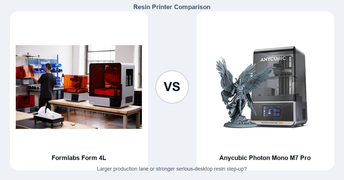 Formlabs Form 4L vs Anycubic Photon Mono M7 Pro comparison hero image