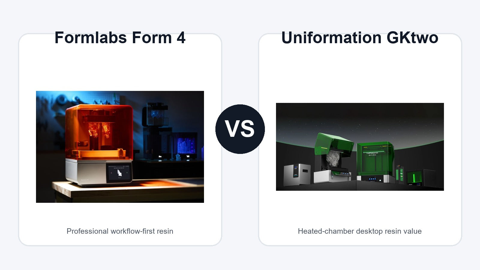 Formlabs Form 4 and Uniformation GKtwo resin 3D printer comparison hero image