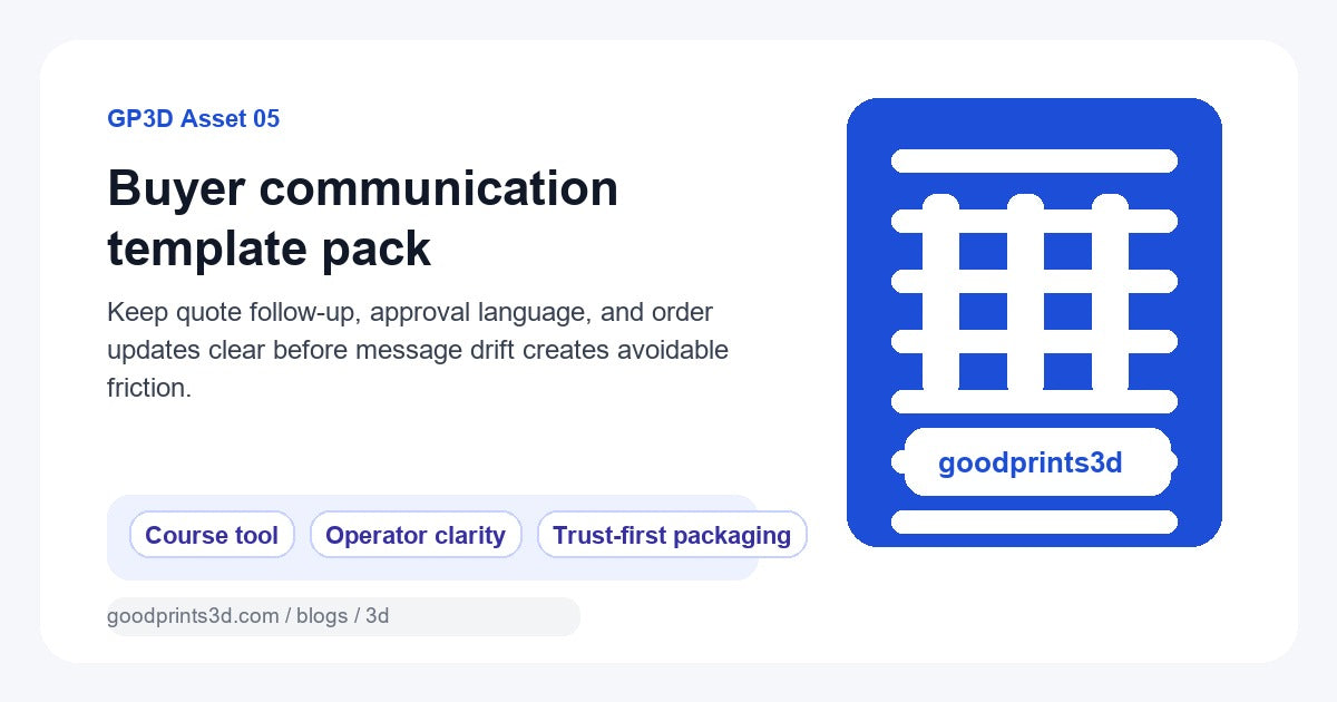 Editorial cover image for the GoodPrints buyer communication template pack for custom 3D printing work.