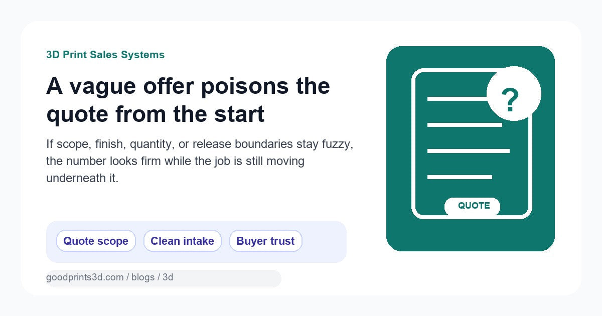 Featured image for a GoodPrints lesson about vague offers causing inaccurate 3D printing quotes before production starts.